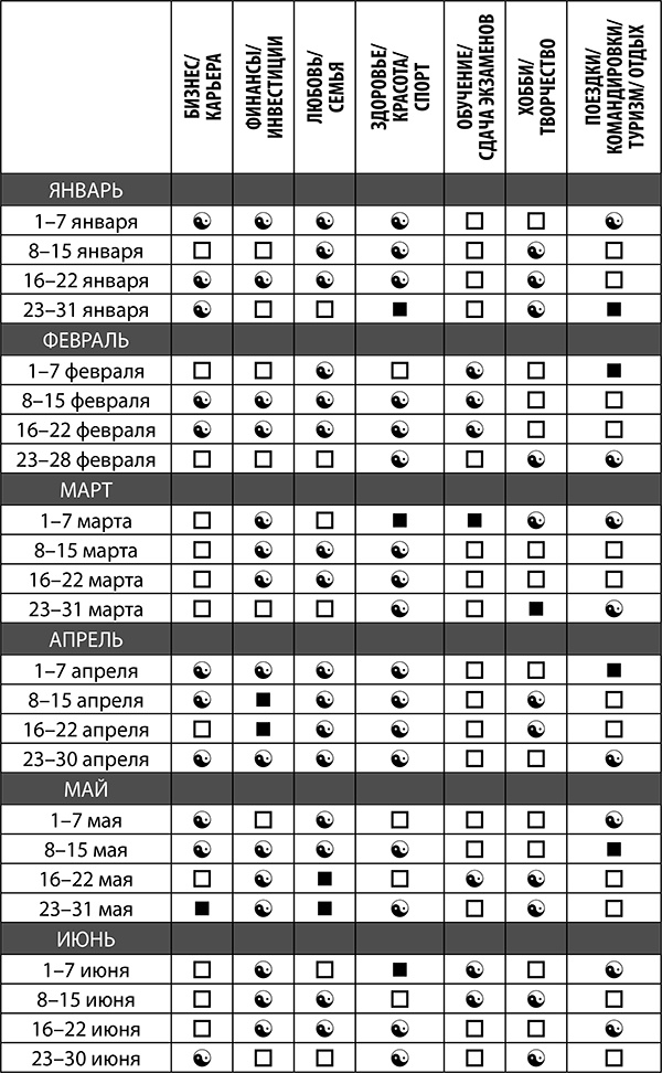 Иллюстрация к книге — Рак. Полный гороскоп на 2018 год [i_002.jpg]