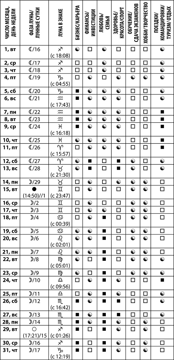 Иллюстрация к книге — Рак. Полный гороскоп на 2018 год [i_016.jpg]