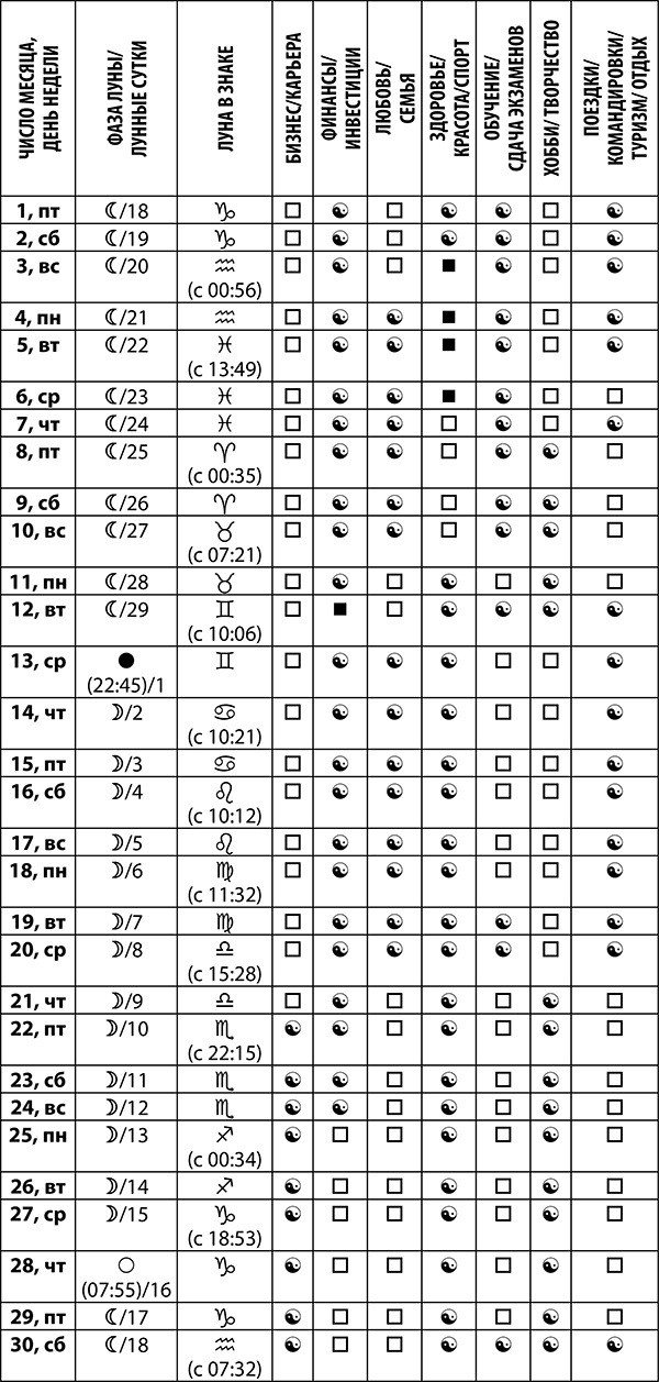 Иллюстрация к книге — Рак. Полный гороскоп на 2018 год [i_019.jpg]