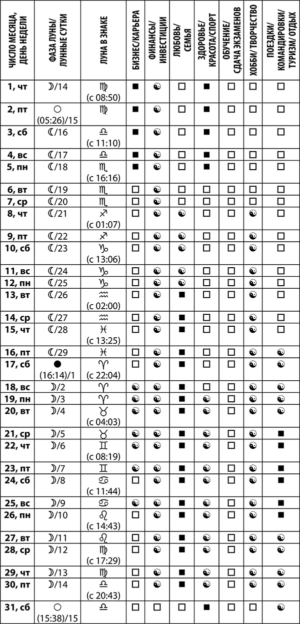 Иллюстрация к книге — Овен. Полный гороскоп на 2018 год [i_010.jpg]