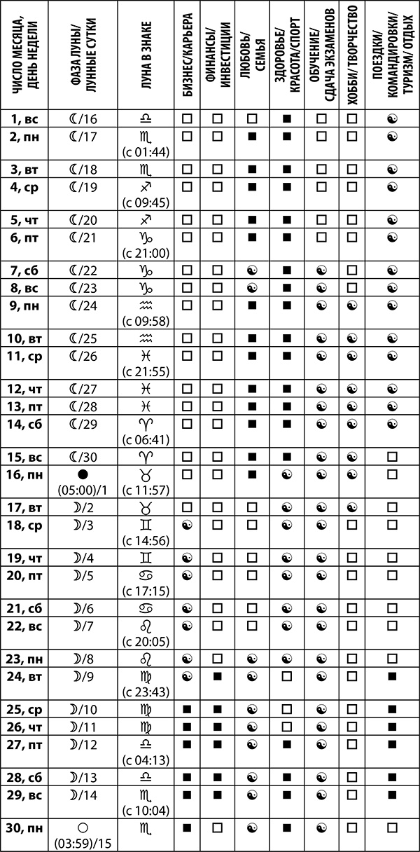 Иллюстрация к книге — Овен. Полный гороскоп на 2018 год [i_013.jpg]