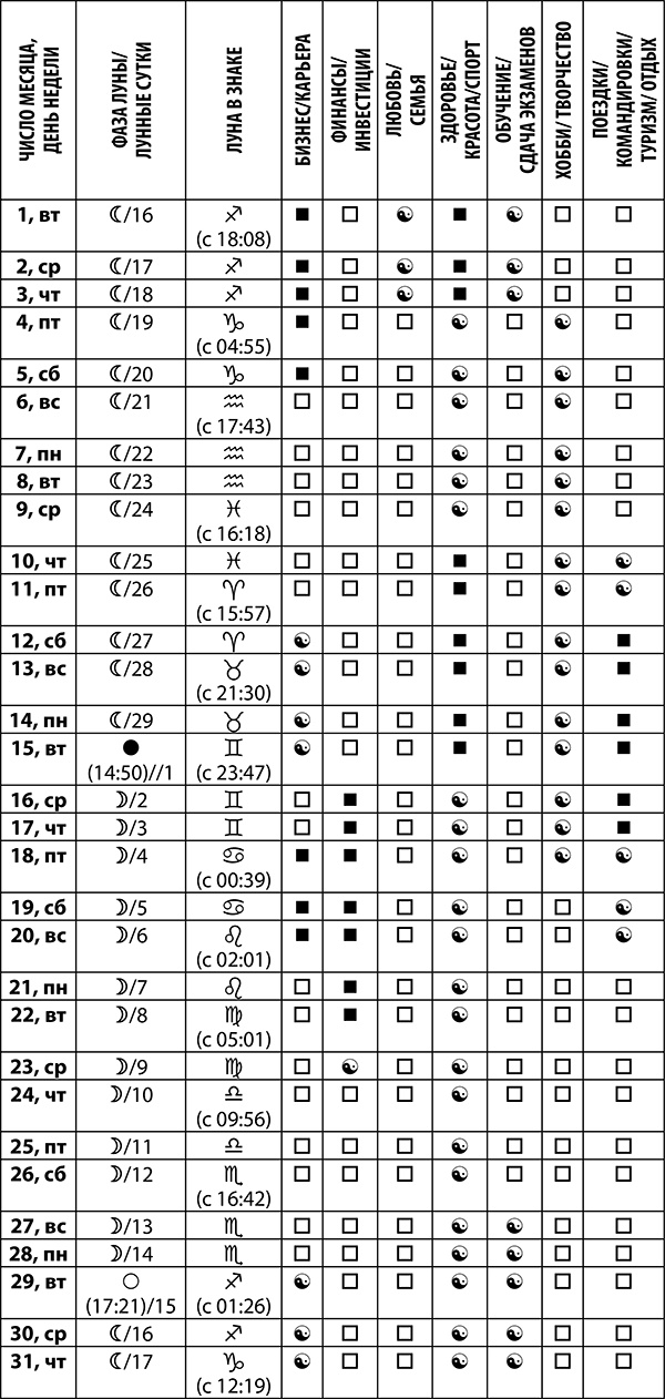 Иллюстрация к книге — Овен. Полный гороскоп на 2018 год [i_016.jpg]