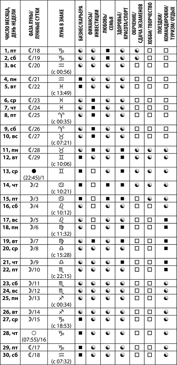 Иллюстрация к книге — Овен. Полный гороскоп на 2018 год [i_019.jpg]