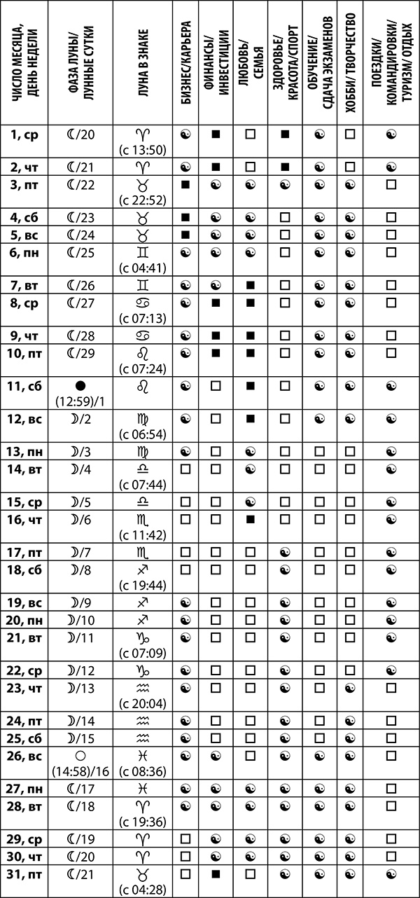 Иллюстрация к книге — Овен. Полный гороскоп на 2018 год [i_025.jpg]