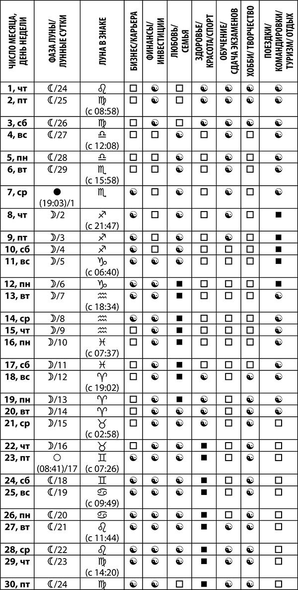 Иллюстрация к книге — Овен. Полный гороскоп на 2018 год [i_034.jpg]