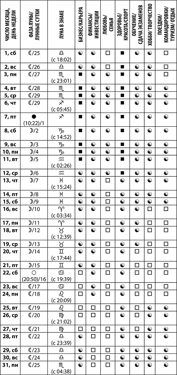 Иллюстрация к книге — Овен. Полный гороскоп на 2018 год [i_037.jpg]