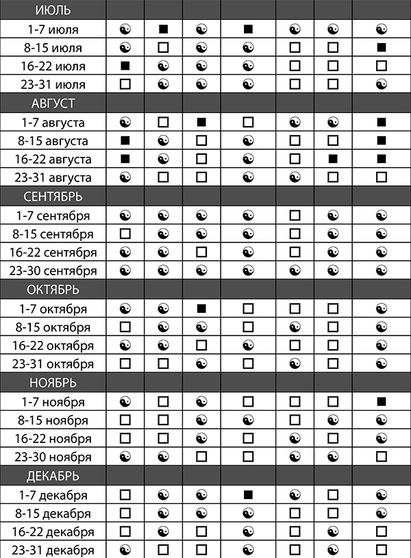 Иллюстрация к книге — Козерог. Полный гороскоп на 2018 год [i_003.jpg]