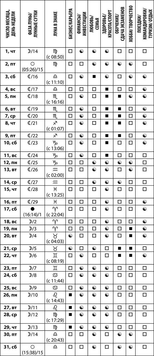 Иллюстрация к книге — Козерог. Полный гороскоп на 2018 год [i_010.jpg]