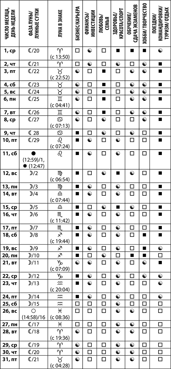 Иллюстрация к книге — Козерог. Полный гороскоп на 2018 год [i_025.jpg]