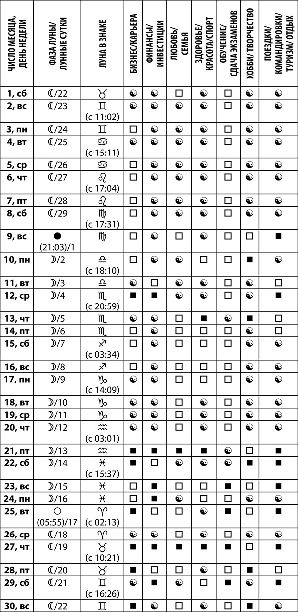 Иллюстрация к книге — Козерог. Полный гороскоп на 2018 год [i_028.jpg]