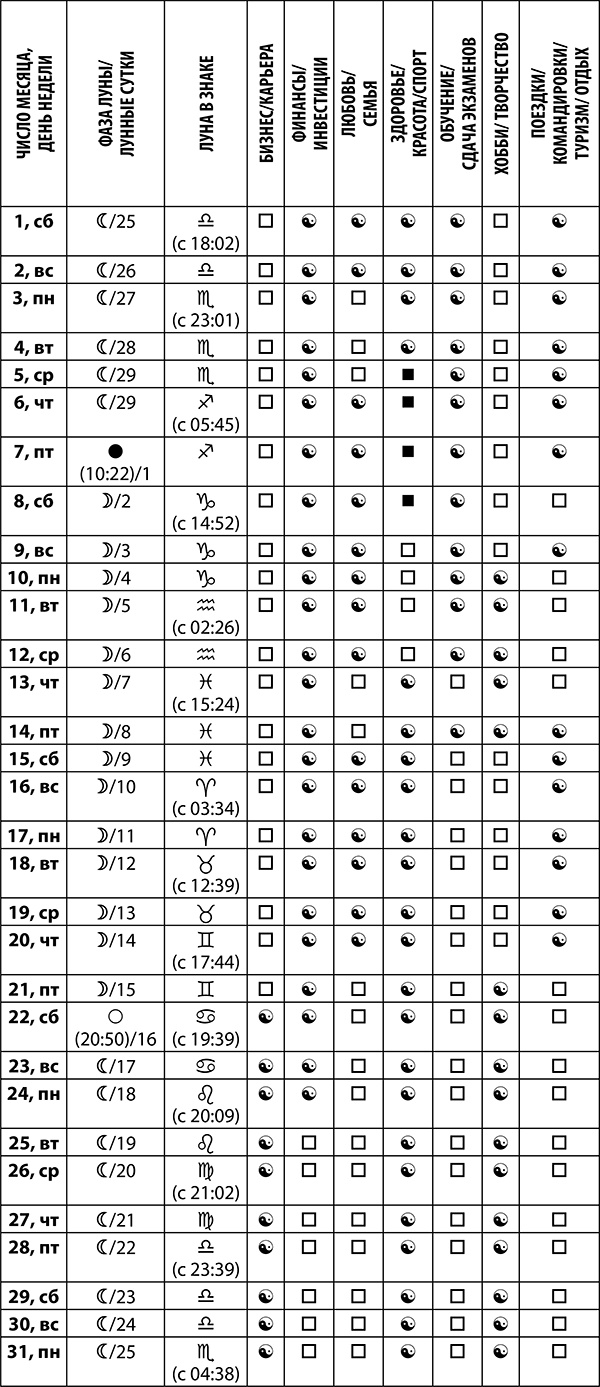 Иллюстрация к книге — Козерог. Полный гороскоп на 2018 год [i_037.jpg]
