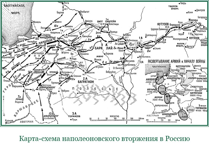 Иллюстрация к книге — Записки русского генерала [i_048.jpg]
