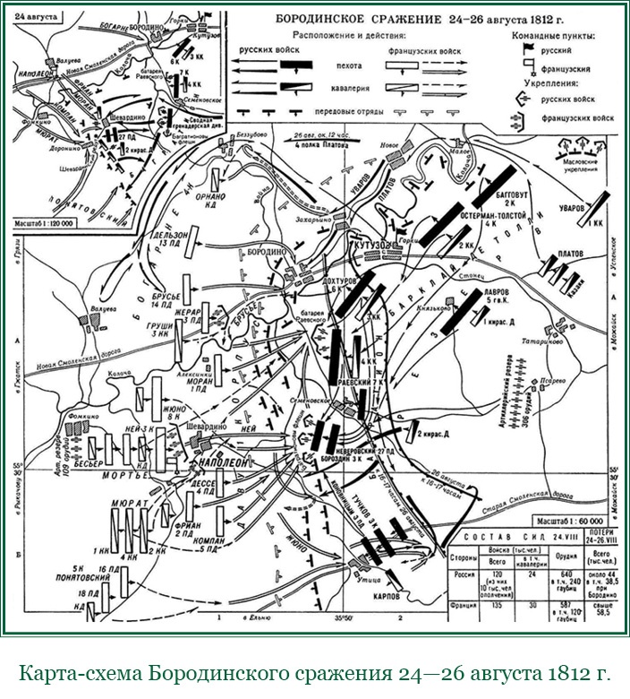 Иллюстрация к книге — Записки русского генерала [i_062.jpg]