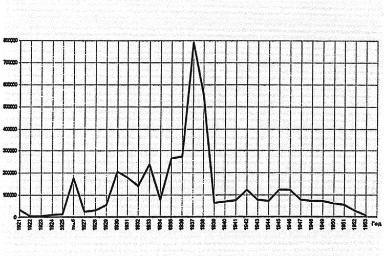 Иллюстрация к книге — Шаламов [i_012.jpg]