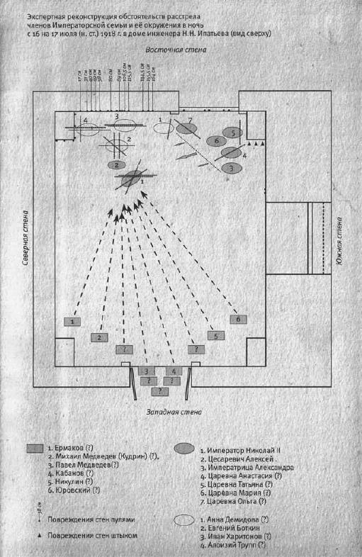 Иллюстрация к книге — Вопросительные знаки в &quot;Царском деле&quot; [_108.jpg]