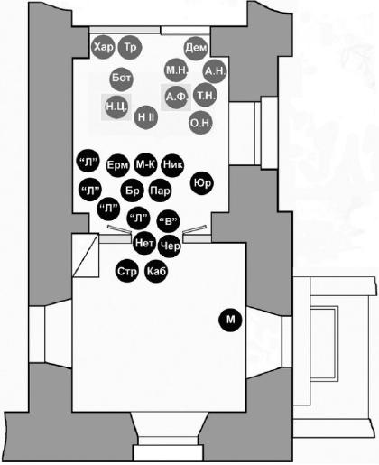 Иллюстрация к книге — Вопросительные знаки в &quot;Царском деле&quot; [_109.jpg]