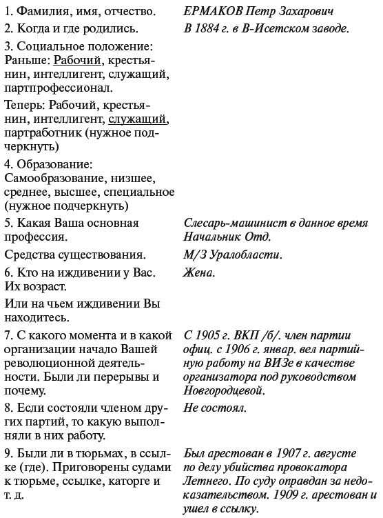 Иллюстрация к книге — Цареубийца. Маузер Ермакова [autogen_ebook_id1.jpg]