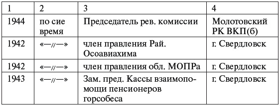 Иллюстрация к книге — Цареубийца. Маузер Ермакова [autogen_ebook_id8.jpg]