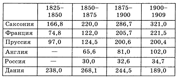 Иллюстрация к книге — Генерал Краснов. Как стать генералом [i_006.jpg]