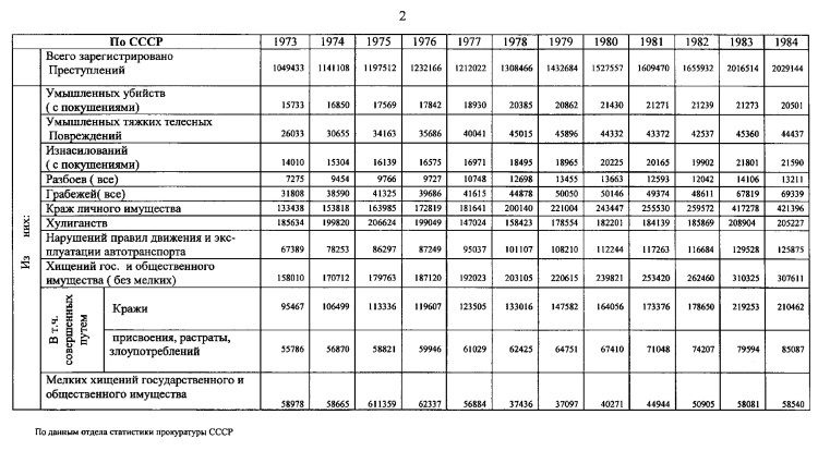Иллюстрация к книге — Руденко. Генеральный прокурор СССР [i_077.jpg]