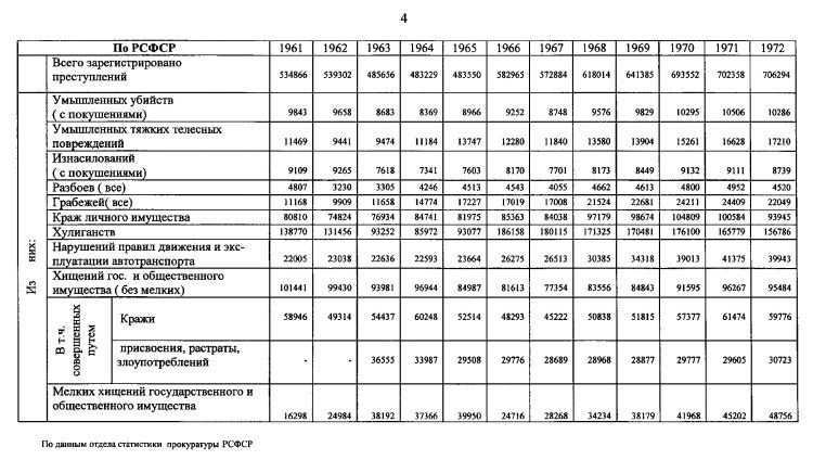 Иллюстрация к книге — Руденко. Генеральный прокурор СССР [i_079.jpg]