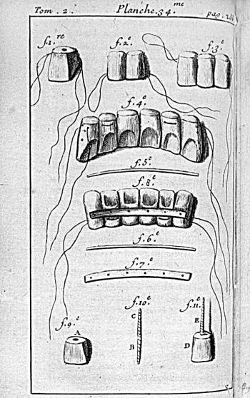 Иллюстрация к книге — Из истории зубоврачевания, или Кто лечит зубы монархам [i_058.jpg]