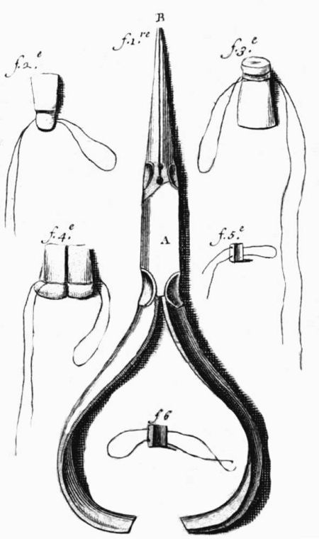 Иллюстрация к книге — Из истории зубоврачевания, или Кто лечит зубы монархам [i_159.jpg]