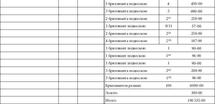 Иллюстрация к книге — Ювелирные сокровища Российского императорского двора [_262.jpg]