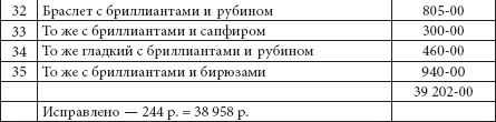 Иллюстрация к книге — Ювелирные сокровища Российского императорского двора [_287.jpg]