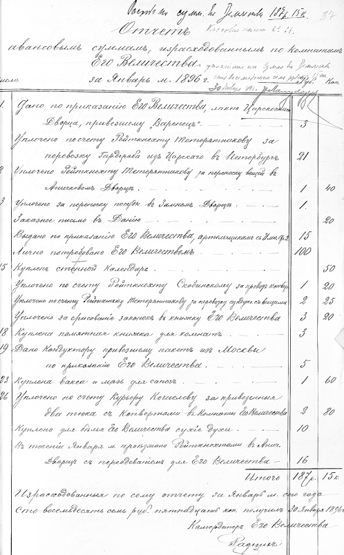 Иллюстрация к книге — Ювелирные сокровища Российского императорского двора [_402.jpg]