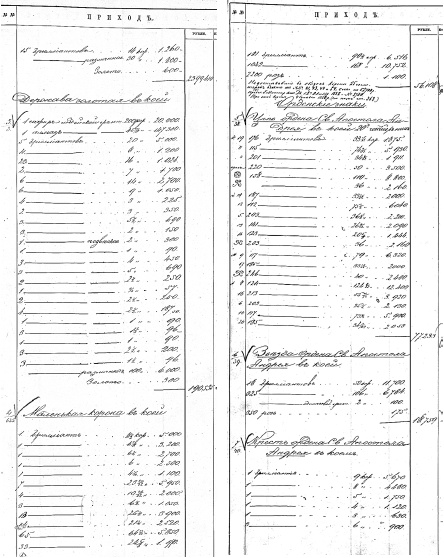 Иллюстрация к книге — Ювелирные сокровища Российского императорского двора [_433.jpg]