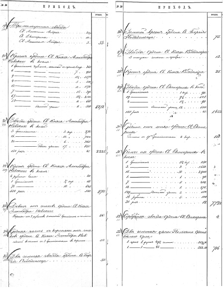 Иллюстрация к книге — Ювелирные сокровища Российского императорского двора [_435.jpg]