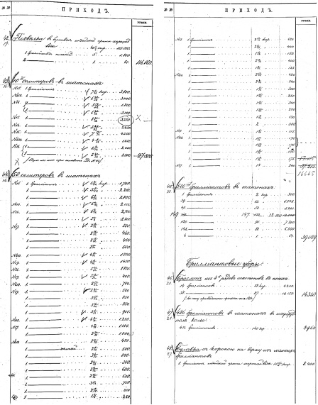 Иллюстрация к книге — Ювелирные сокровища Российского императорского двора [_437.jpg]