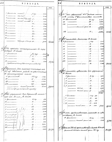 Иллюстрация к книге — Ювелирные сокровища Российского императорского двора [_439.jpg]