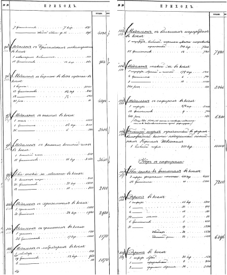 Иллюстрация к книге — Ювелирные сокровища Российского императорского двора [_443.jpg]