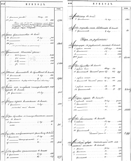 Иллюстрация к книге — Ювелирные сокровища Российского императорского двора [_448.jpg]