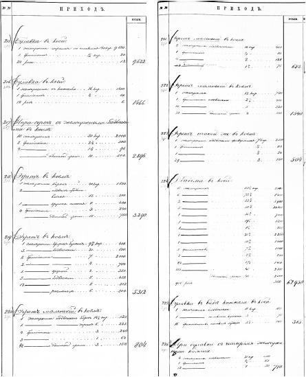 Иллюстрация к книге — Ювелирные сокровища Российского императорского двора [_452.jpg]