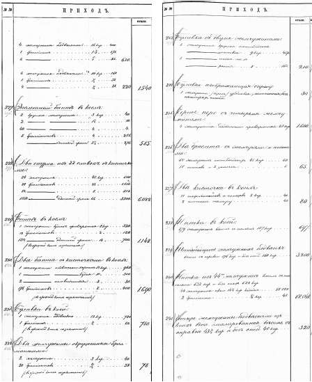 Иллюстрация к книге — Ювелирные сокровища Российского императорского двора [_453.jpg]