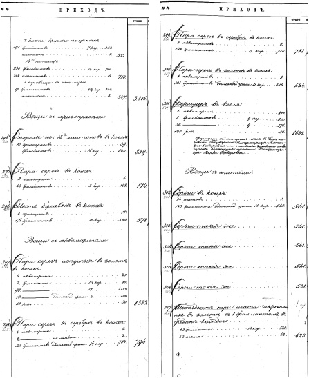 Иллюстрация к книге — Ювелирные сокровища Российского императорского двора [_457.jpg]