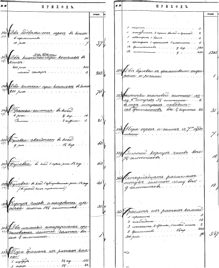 Иллюстрация к книге — Ювелирные сокровища Российского императорского двора [_460.jpg]