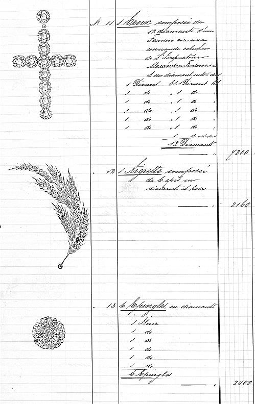 Иллюстрация к книге — Ювелирные сокровища Российского императорского двора [_467.jpg]