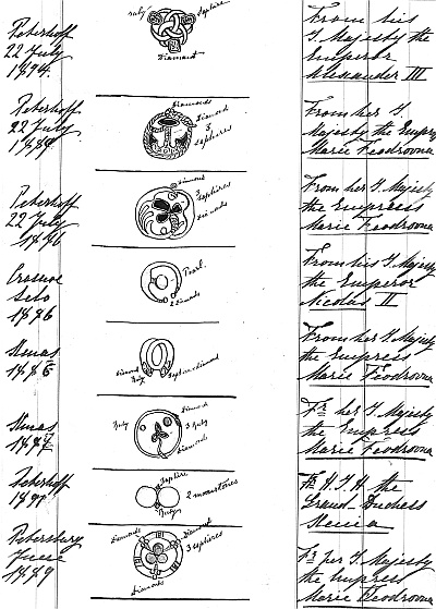 Иллюстрация к книге — Ювелирные сокровища Российского императорского двора [_482.jpg]