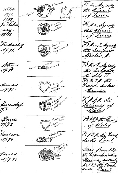 Иллюстрация к книге — Ювелирные сокровища Российского императорского двора [_485.jpg]