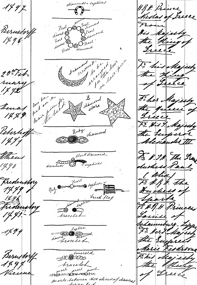 Иллюстрация к книге — Ювелирные сокровища Российского императорского двора [_488.jpg]