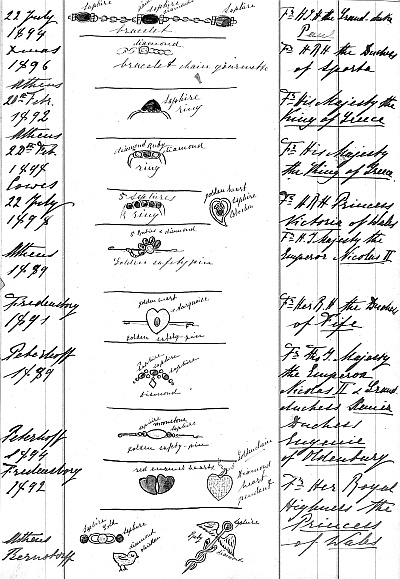 Иллюстрация к книге — Ювелирные сокровища Российского императорского двора [_489.jpg]