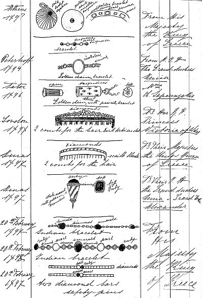 Иллюстрация к книге — Ювелирные сокровища Российского императорского двора [_493.jpg]