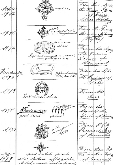 Иллюстрация к книге — Ювелирные сокровища Российского императорского двора [_497.jpg]