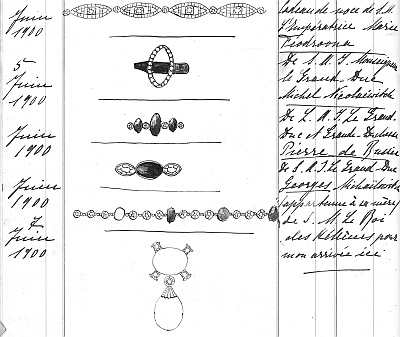Иллюстрация к книге — Ювелирные сокровища Российского императорского двора [_503.jpg]
