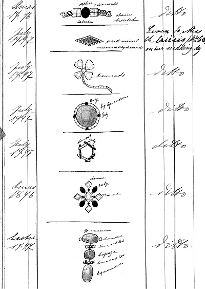 Иллюстрация к книге — Ювелирные сокровища Российского императорского двора [_512.jpg]