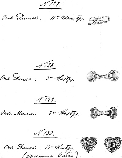 Иллюстрация к книге — Ювелирные сокровища Российского императорского двора [_545.jpg]
